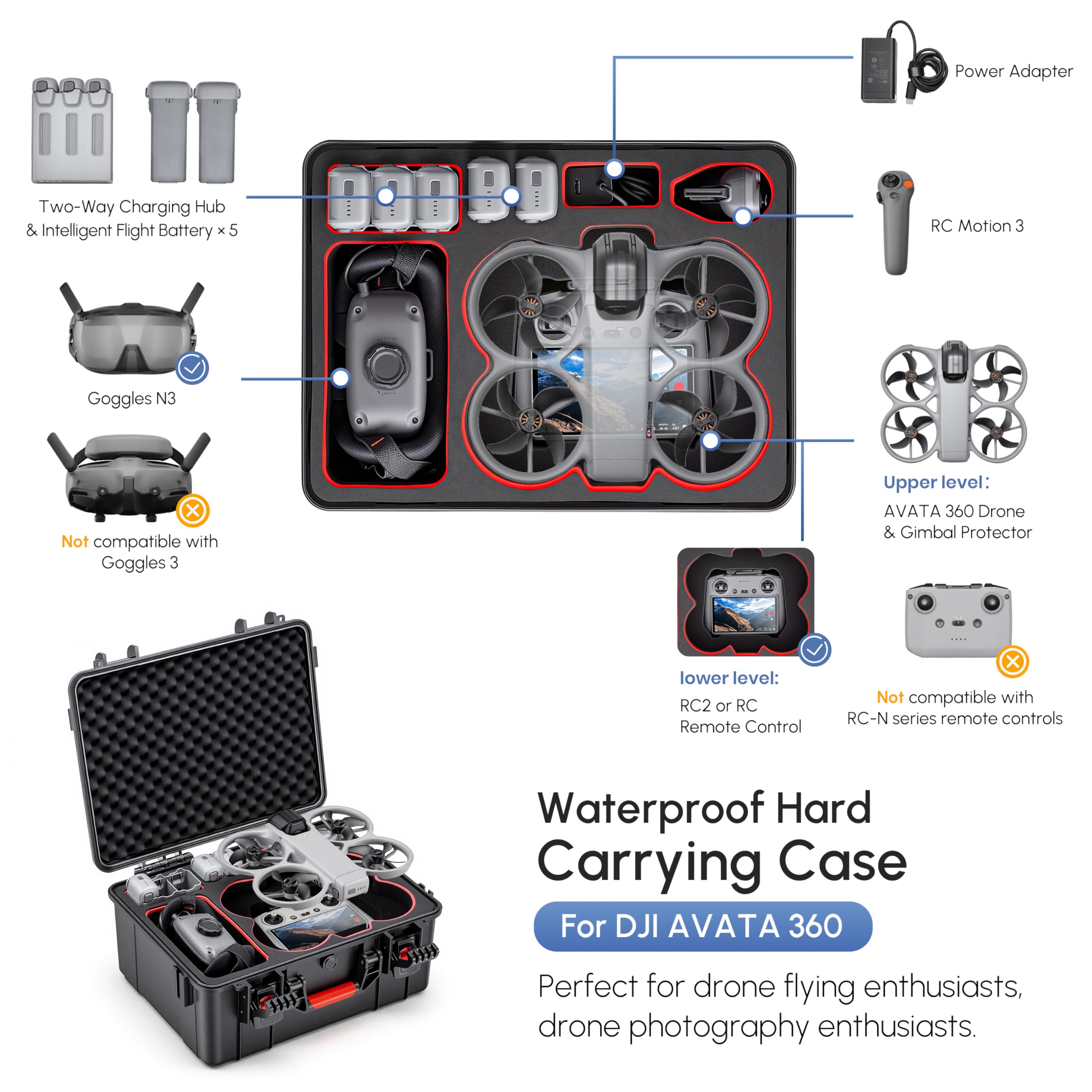 防水ハードケース DJI Avata 360 コンボ用 耐衝 - Drone Joystick Cover のレビューと価格