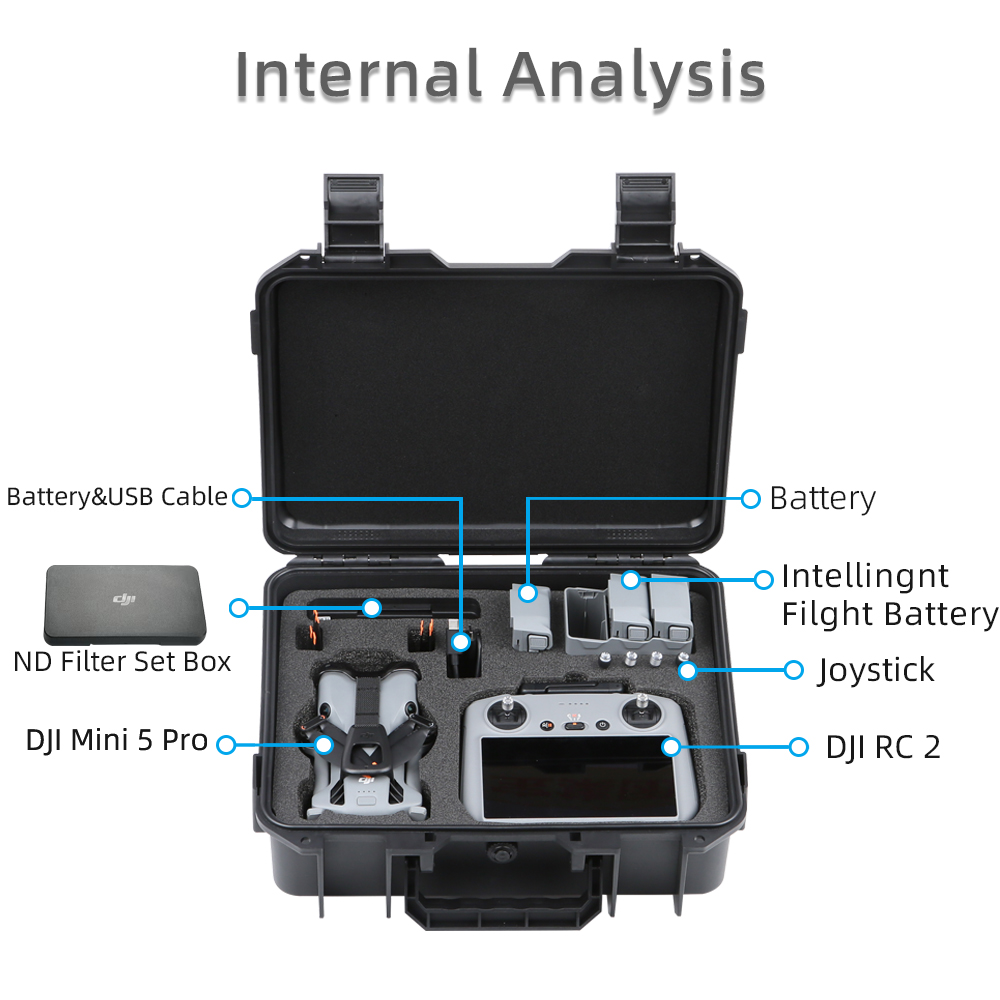 DJI Mini 5 Pro用ケース 防爆ケースバッグ ポー - Drone Carrying Case のレビューと価格