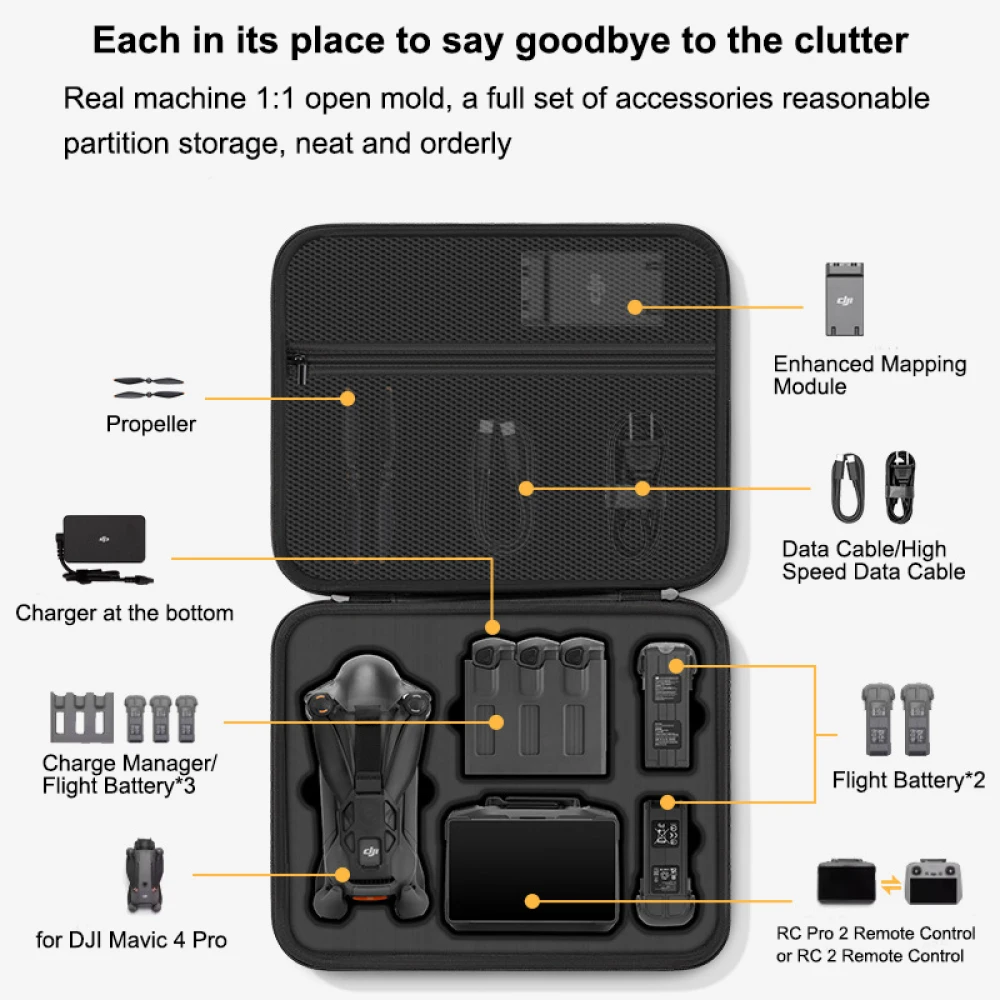 DJI Mavic 4 Proケース、DJI Mavic 4 - Drone Joystick Cover のレビューと価格